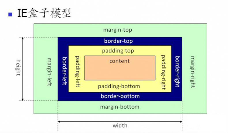 notion image
