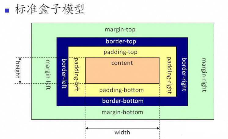 notion image