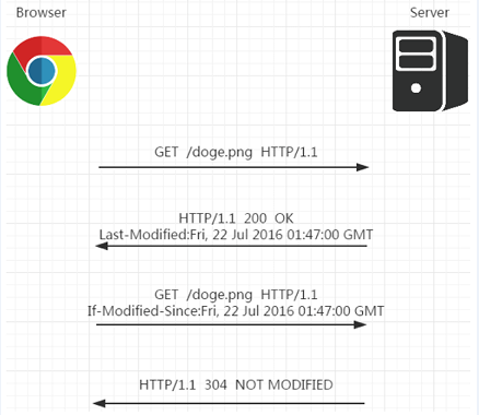 3174701-bb7148a4431ccda1.png
