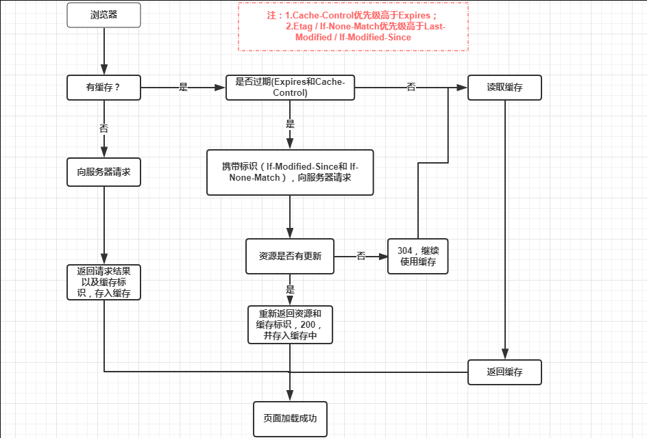 3174701-bb7148a4431ccda1.png
