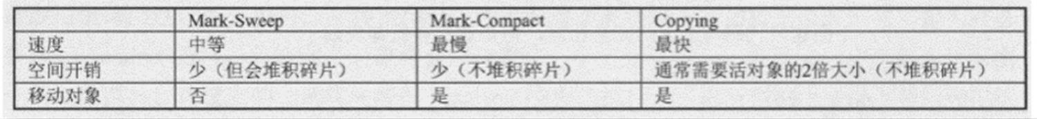 image.png 技术分享图片