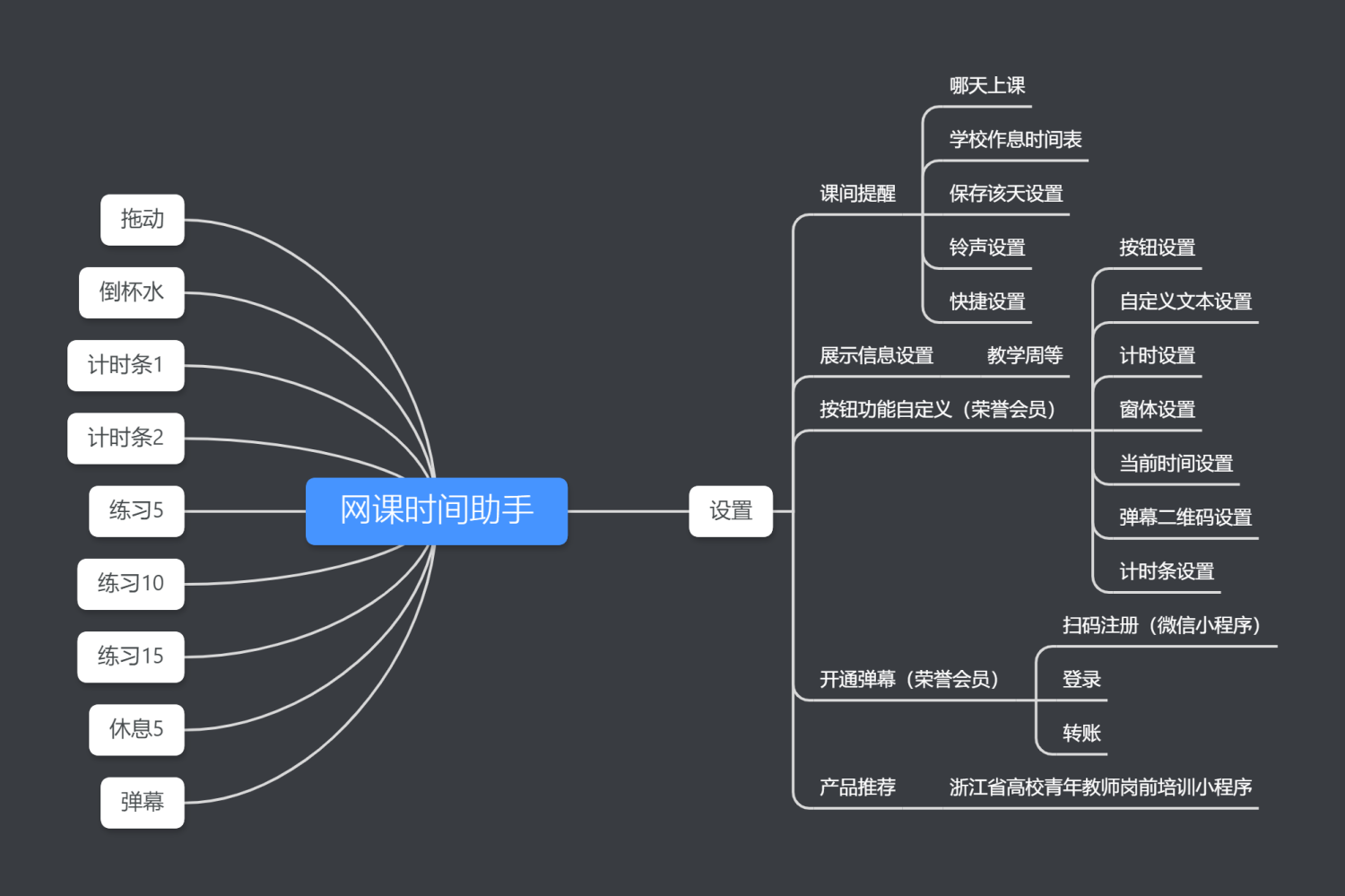 网课时间助手 (1).png