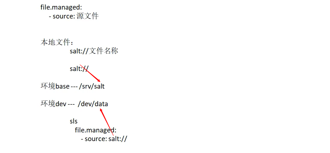 文件地址.png