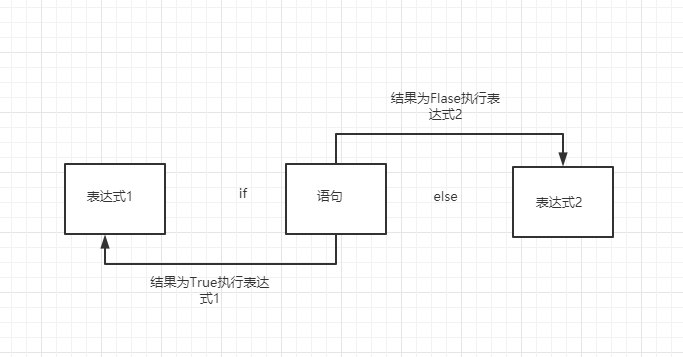 QQ截图20200916153536.png