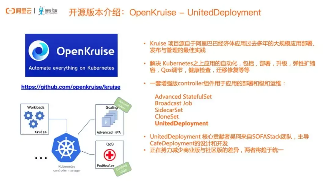 开源版本介绍：OpenKruise - UnitedDeployment