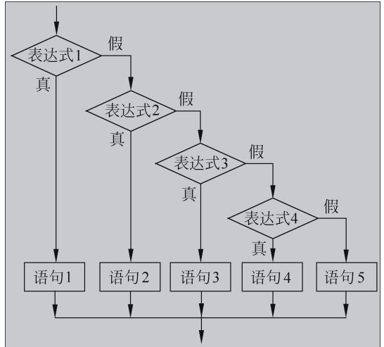 批注 2020-08-08 110829.png