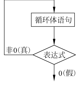 批注 2020-08-08 110829.png