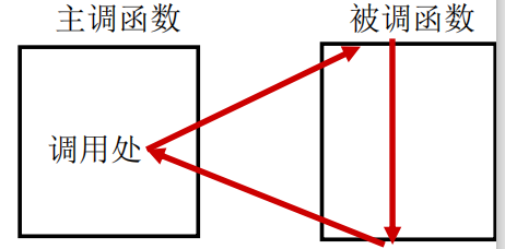 批注 2020-08-09 101549.png