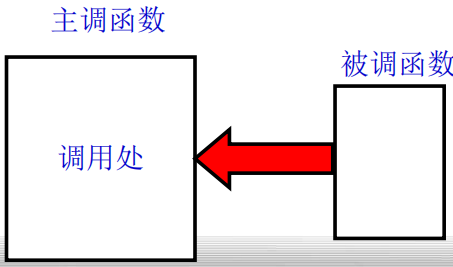 批注 2020-08-09 101549.png