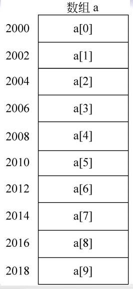 批注 2020-08-11 095912.png