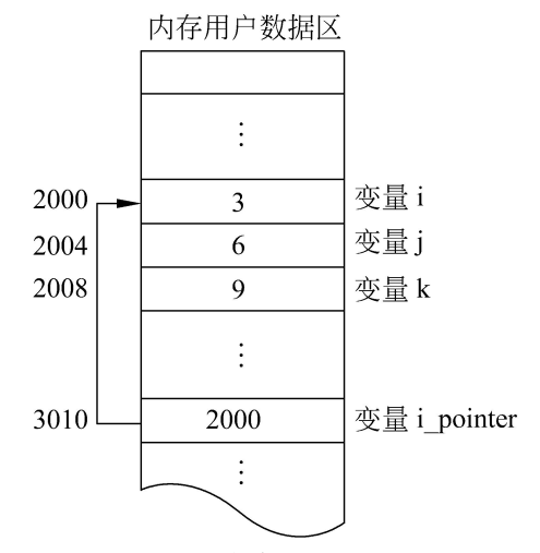 批注 2020-08-13 103358.png