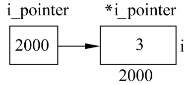 批注 2020-08-13 103358.png