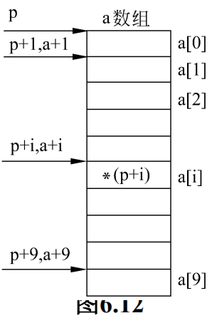 批注 2020-08-14 095951.png