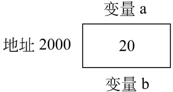 批注 2020-08-14 200217.png
