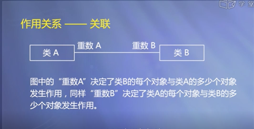 image-20200323104725243.png