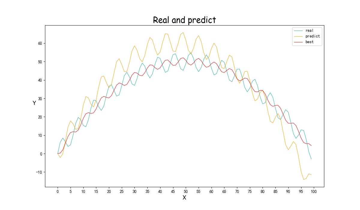 Figure_1.png