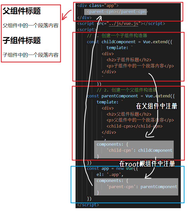 技术分享图片