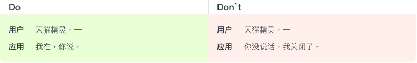 实践十二.png