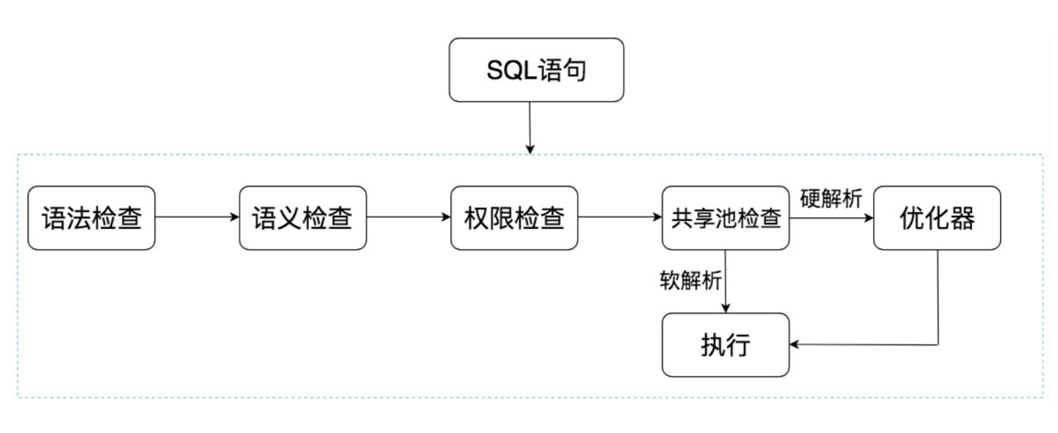 截屏2020-08-15下午3.30.10.png