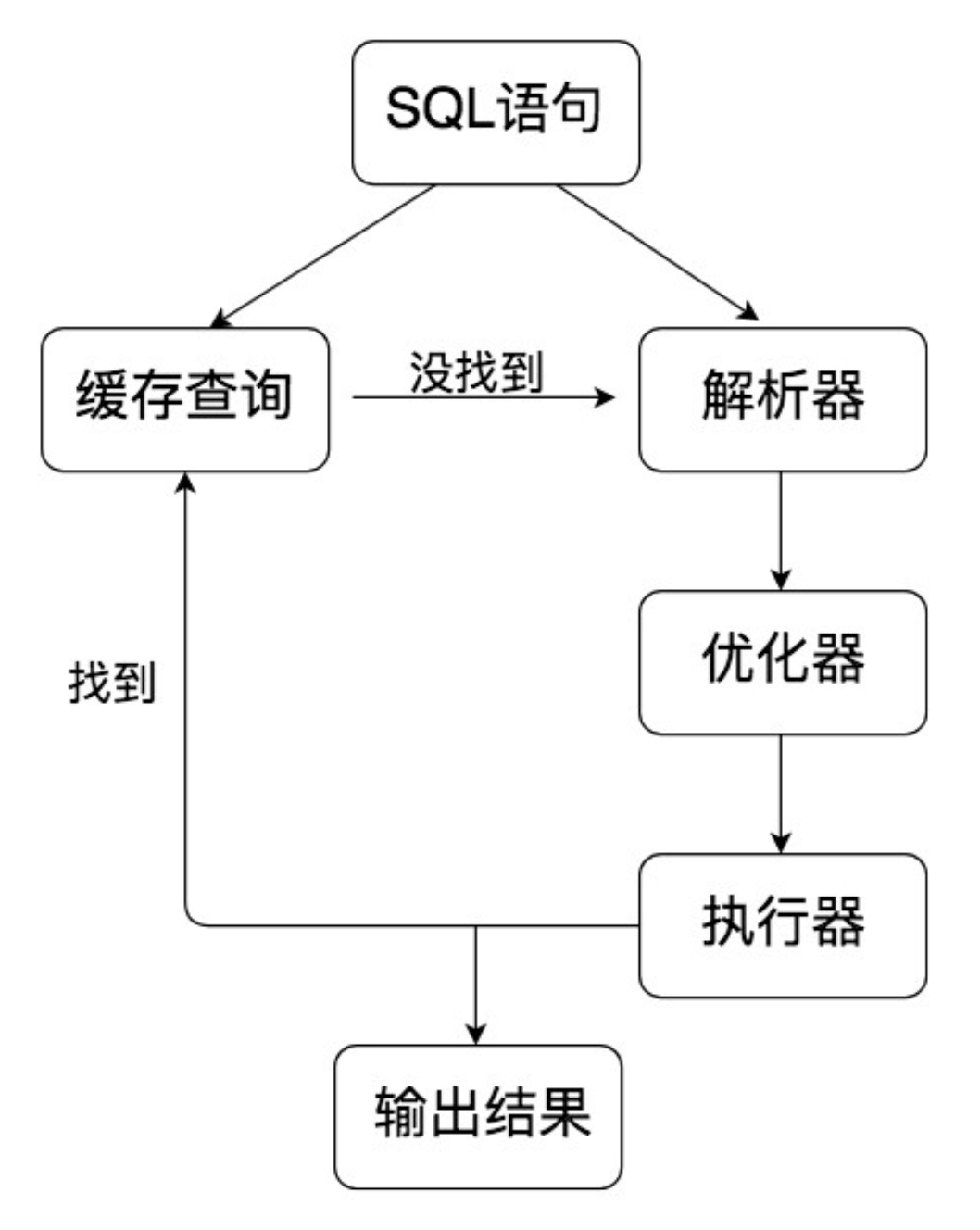 截屏2020-08-15下午4.11.12.png