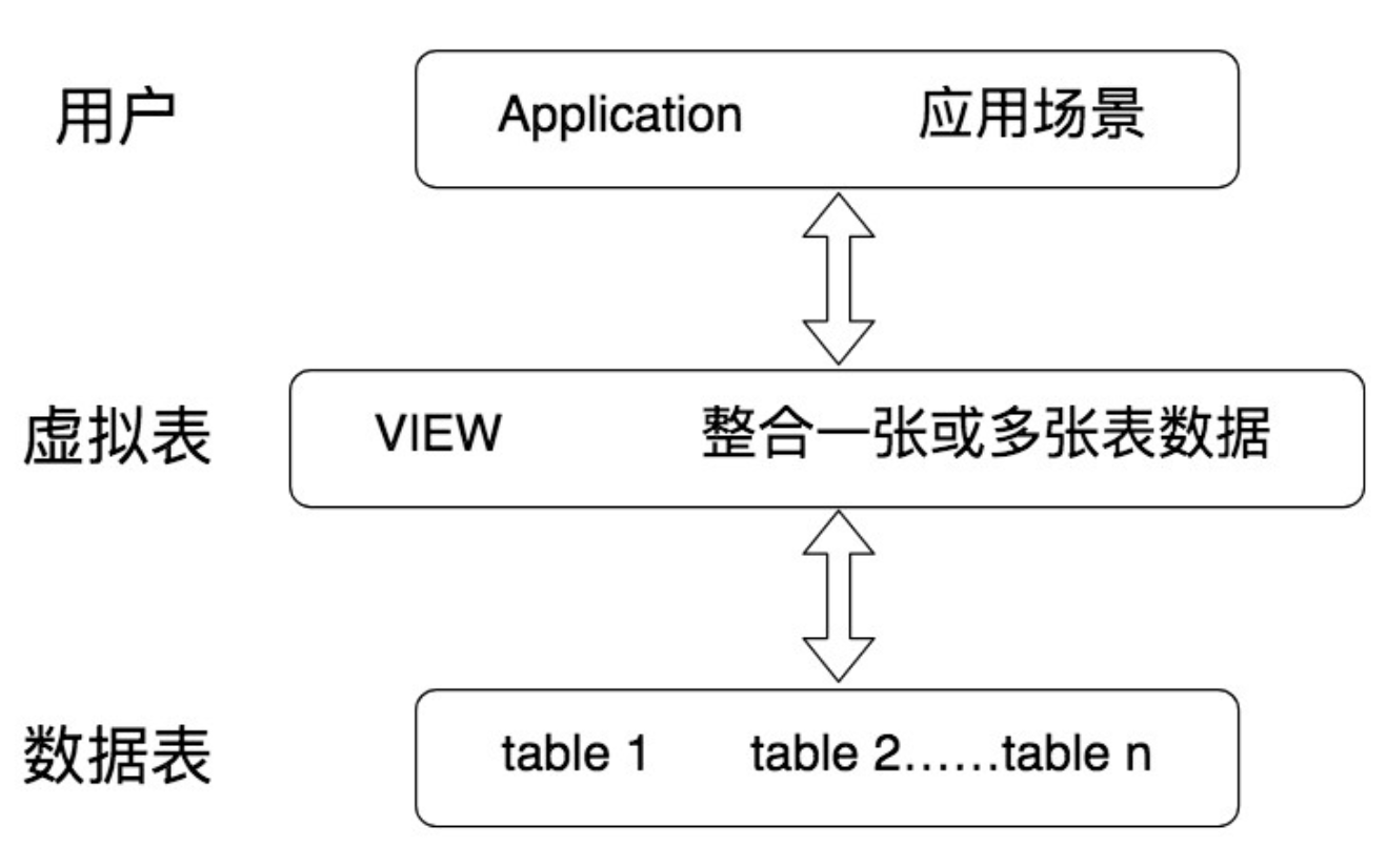 截屏2020-08-17下午5.37.42.png