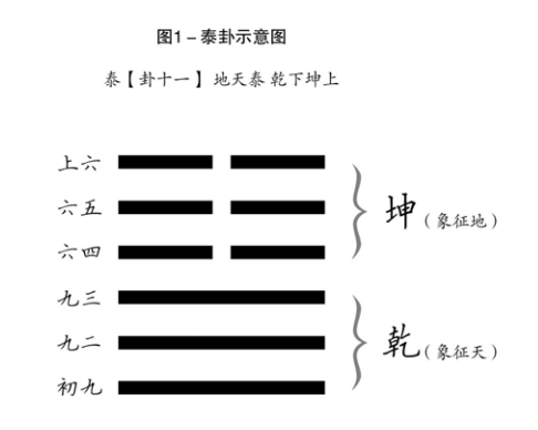 飘蓝书斋 语雀