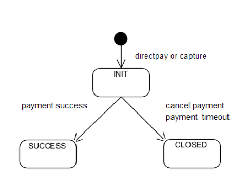 errorhandling.png errorhandling.png