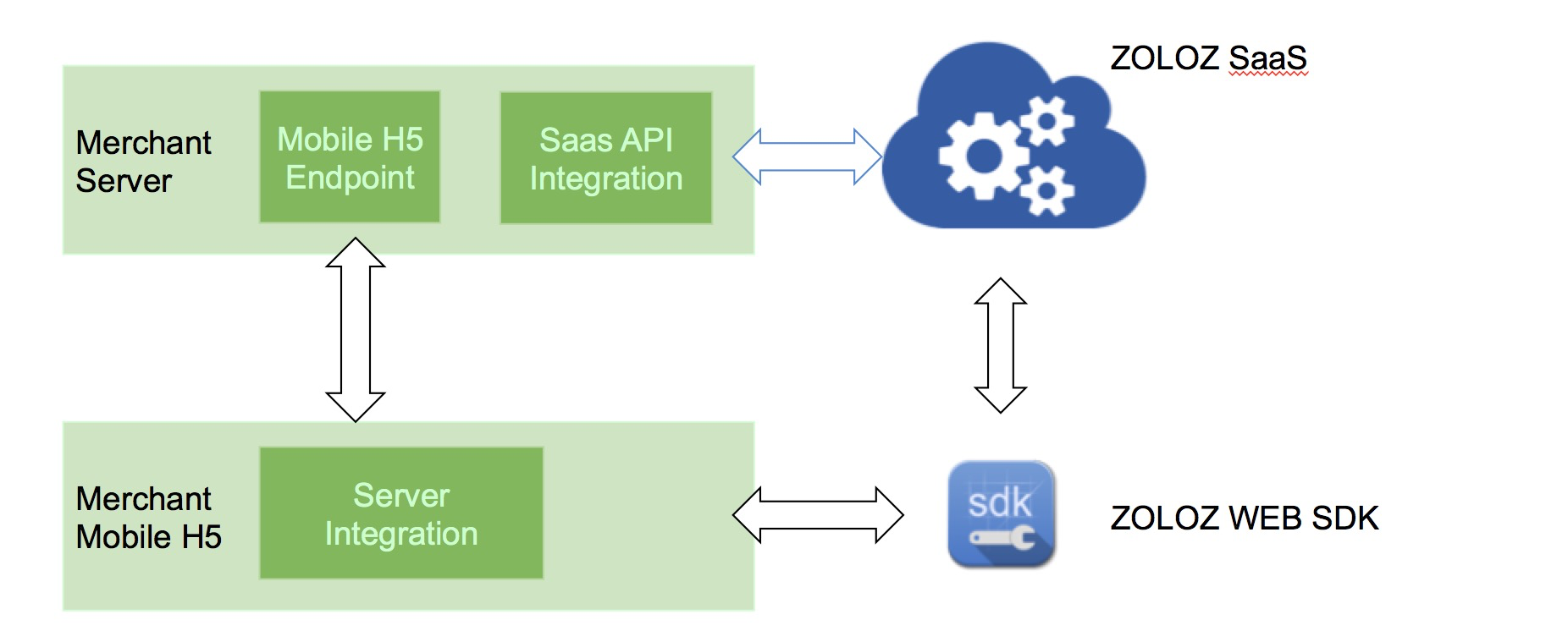 4EA5A129-6D23-4307-A548-0BA64173CEB6.png 4EA5A129-6D23-4307-A548-0BA64173CEB6.png