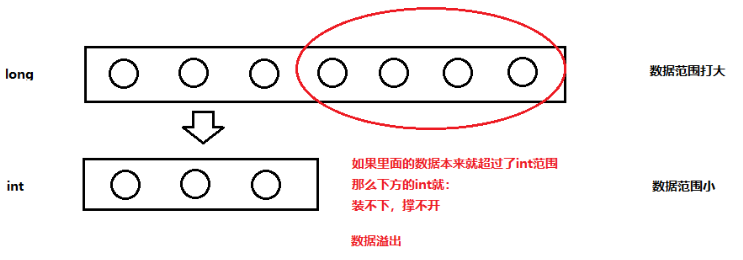 东方姑娘.png