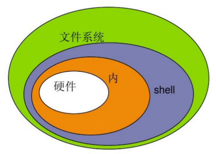捕获.PNG