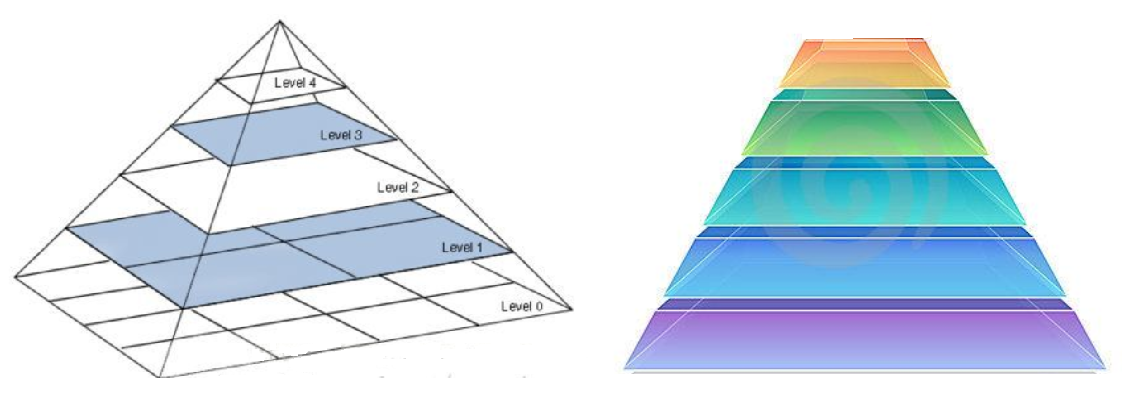 Pyramid_1.png