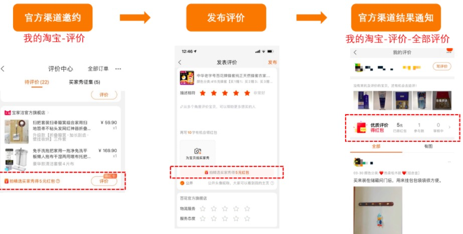 image.png 从零开始买家秀运营