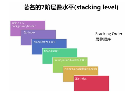 精选超级总结 - 图11