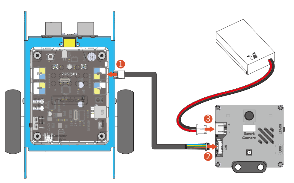 Smart Camera - 图3