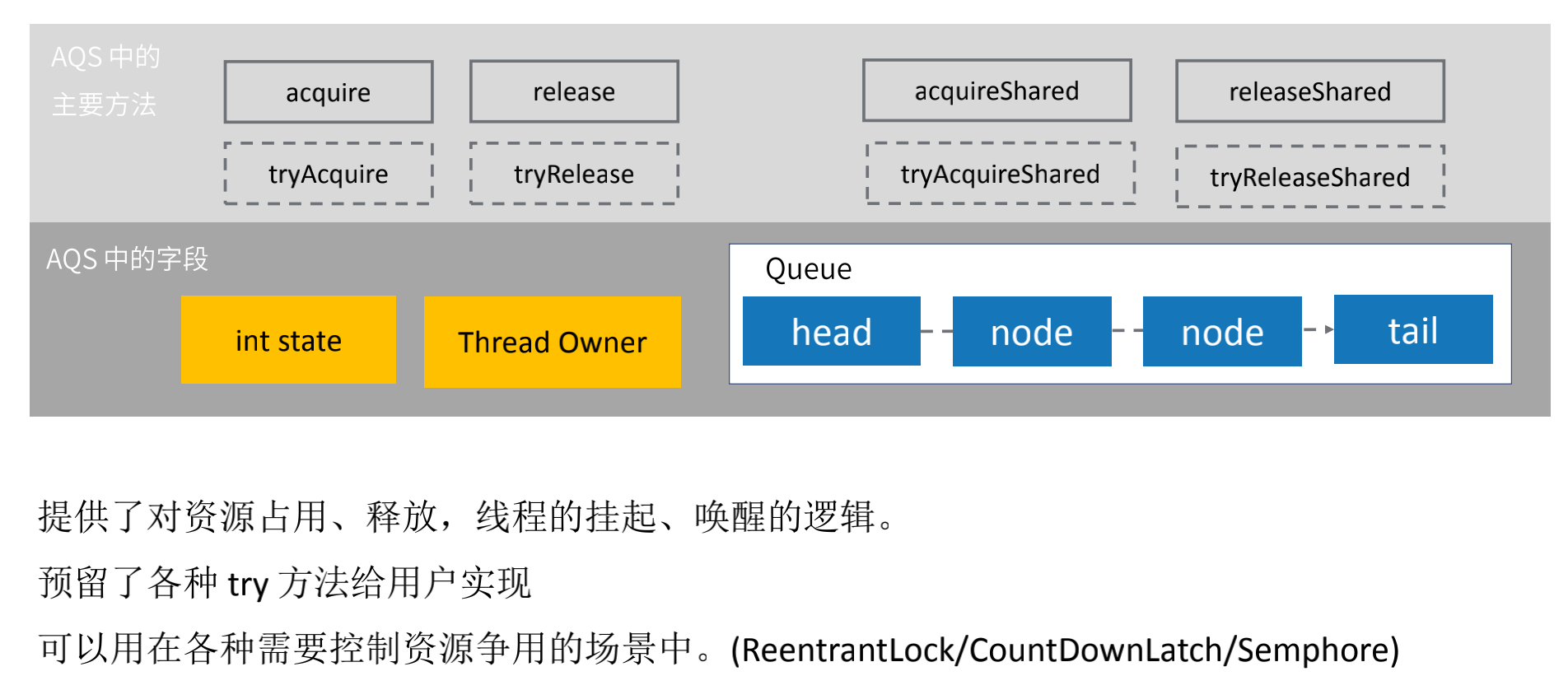 屏幕快照 2020-03-08 下午2.21.04.png
