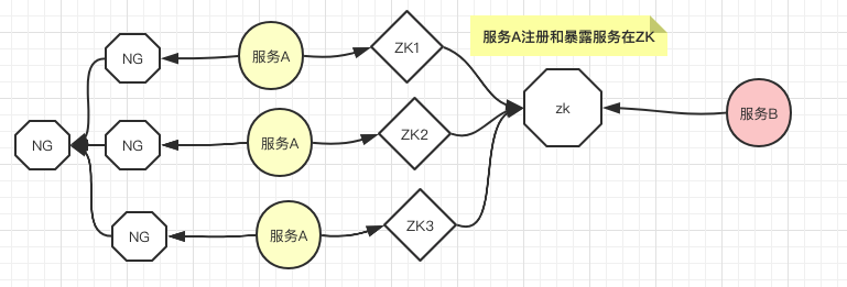 屏幕快照 2020-03-29 下午1.09.41.png
