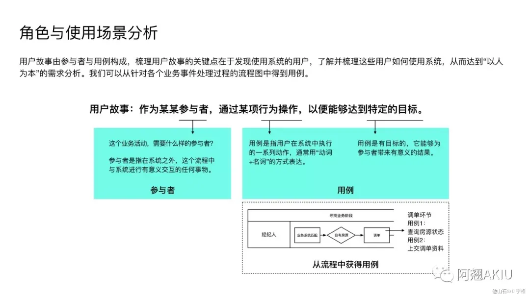 B端产品设计指南 - 图7