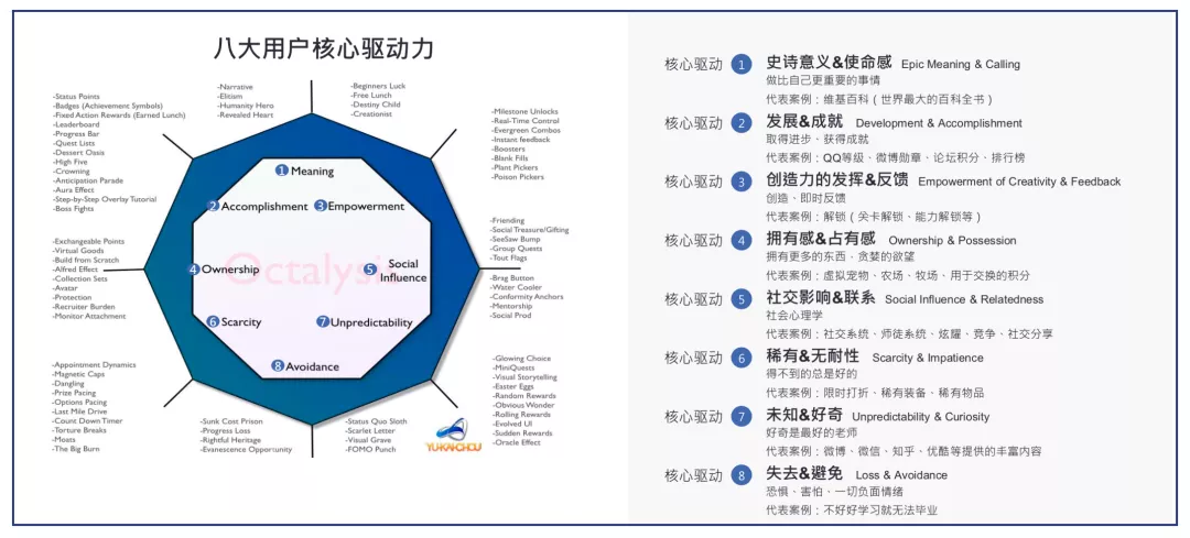 🌟京东｜品牌沉浸式会员任务体系设计 - 图11