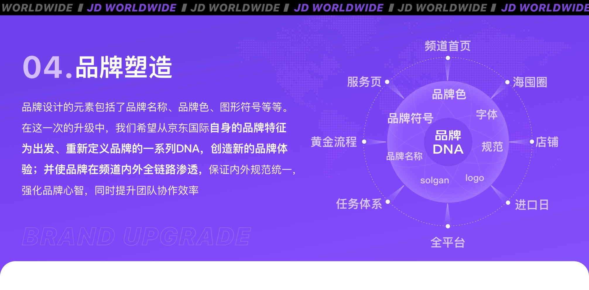 京东｜京东国际V9.0频道品牌升级新体验 - 图13