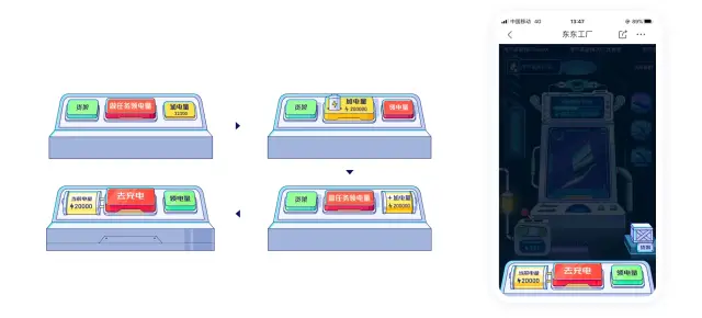 京东｜【项目总结】东东工厂 - 图20