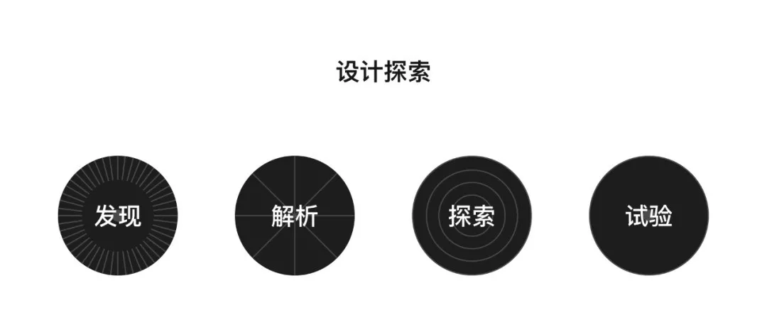 京东｜「设计探索」-京东超市营销助力计划 - 图1