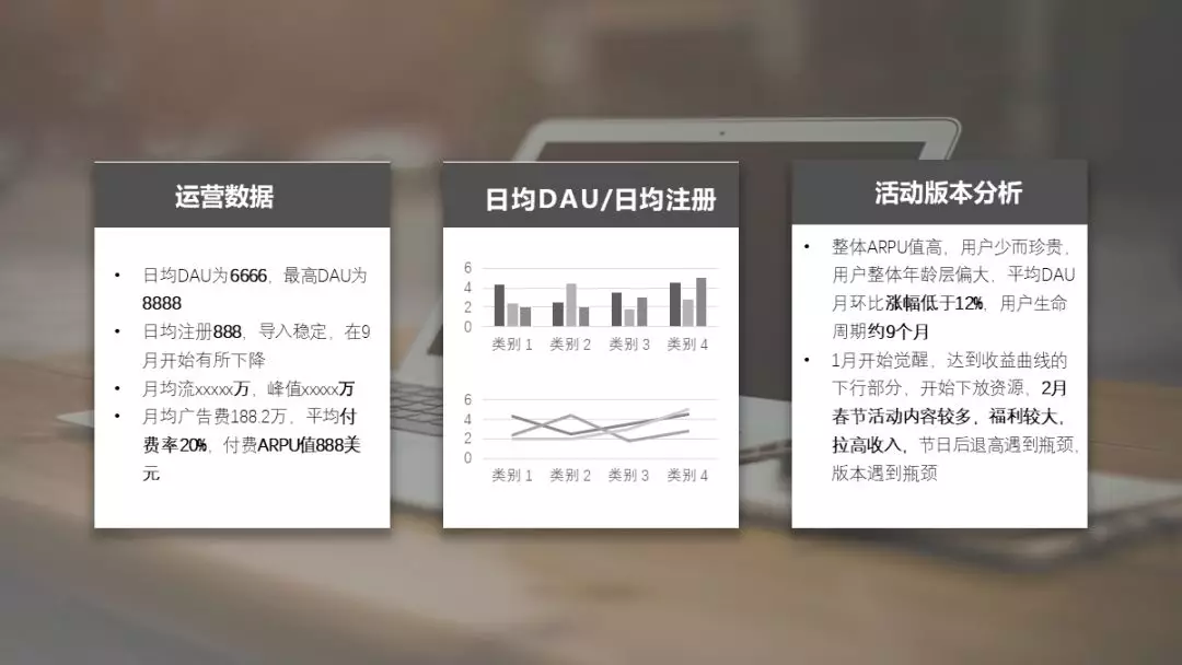 如何用最短的时间做出或美化出一份合格的PPT？ - 图20