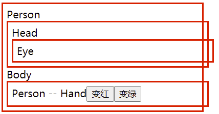 sdre.gif