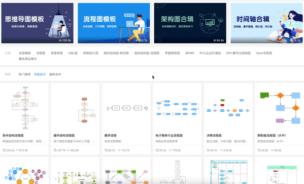 流程.gif