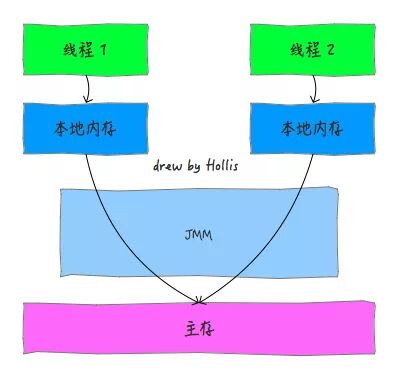 7SW5%S$S[6HW6OLMP
7TPT.jpg