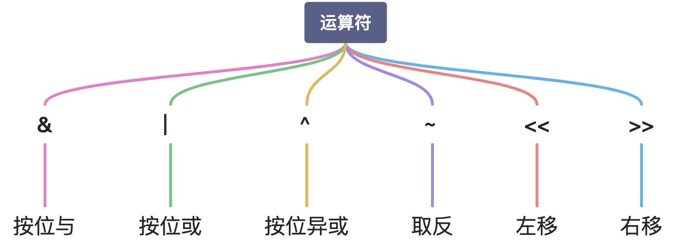 yuque_diagram.jpg