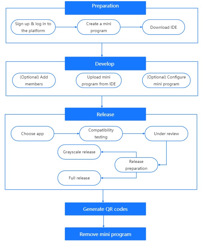 manage.jpg manage.jpg