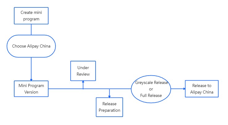 release2.jpg release2.jpg