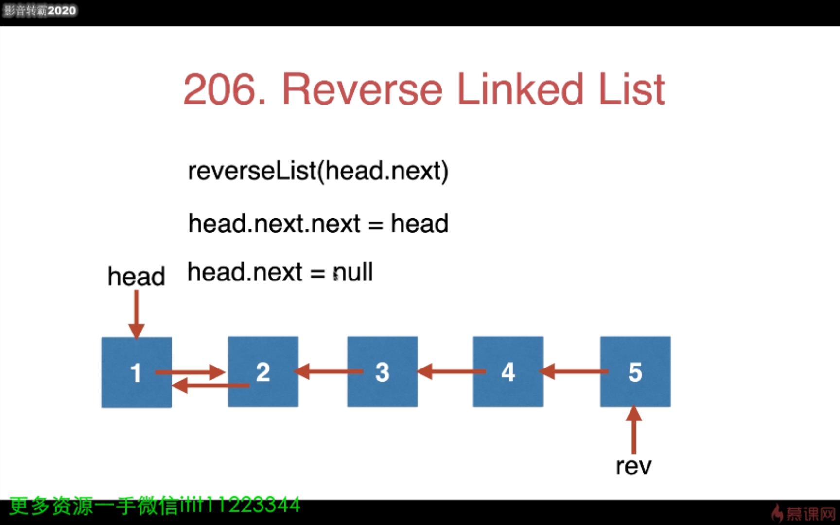 3-3 翻转链表的递归实现【一手微信itit11223344】.mp4_20210924_100755474.jpg