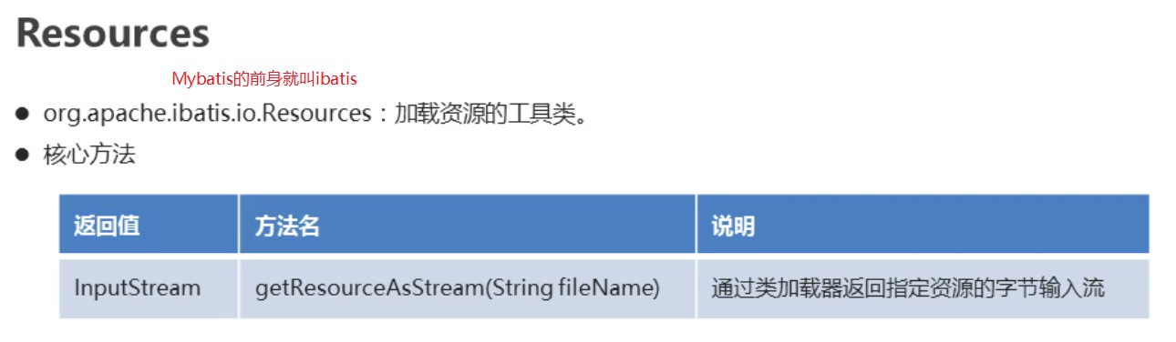 读取配置文件工具类.jpg